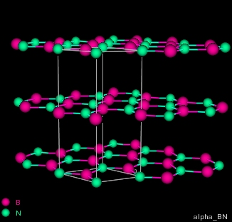 Properties of Hexagonal Boron Nitride