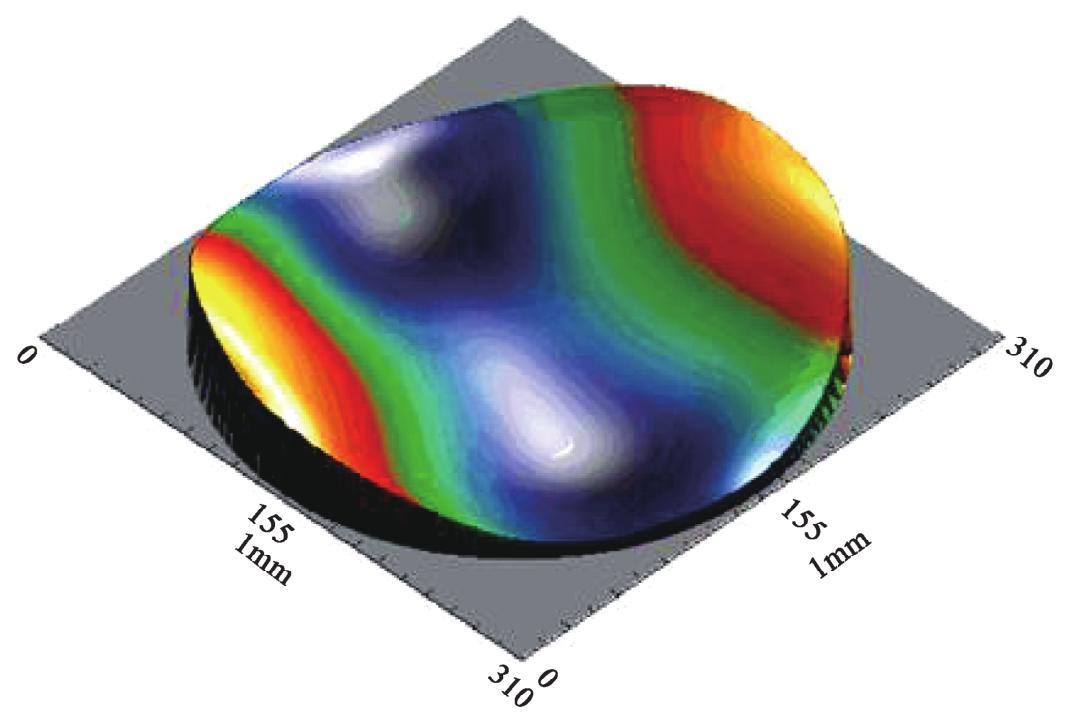 Wafer Thinning and Semiconductor Ceramic Tooling Guide