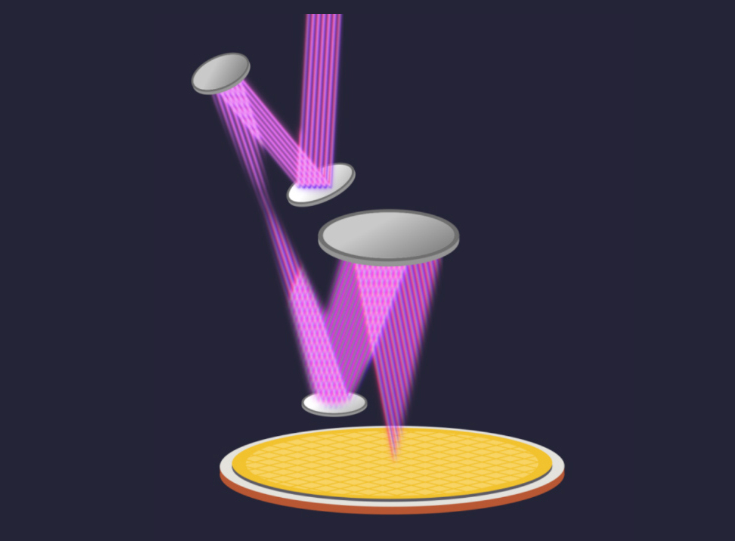 Chemical Vapor Deposition 4——ALD